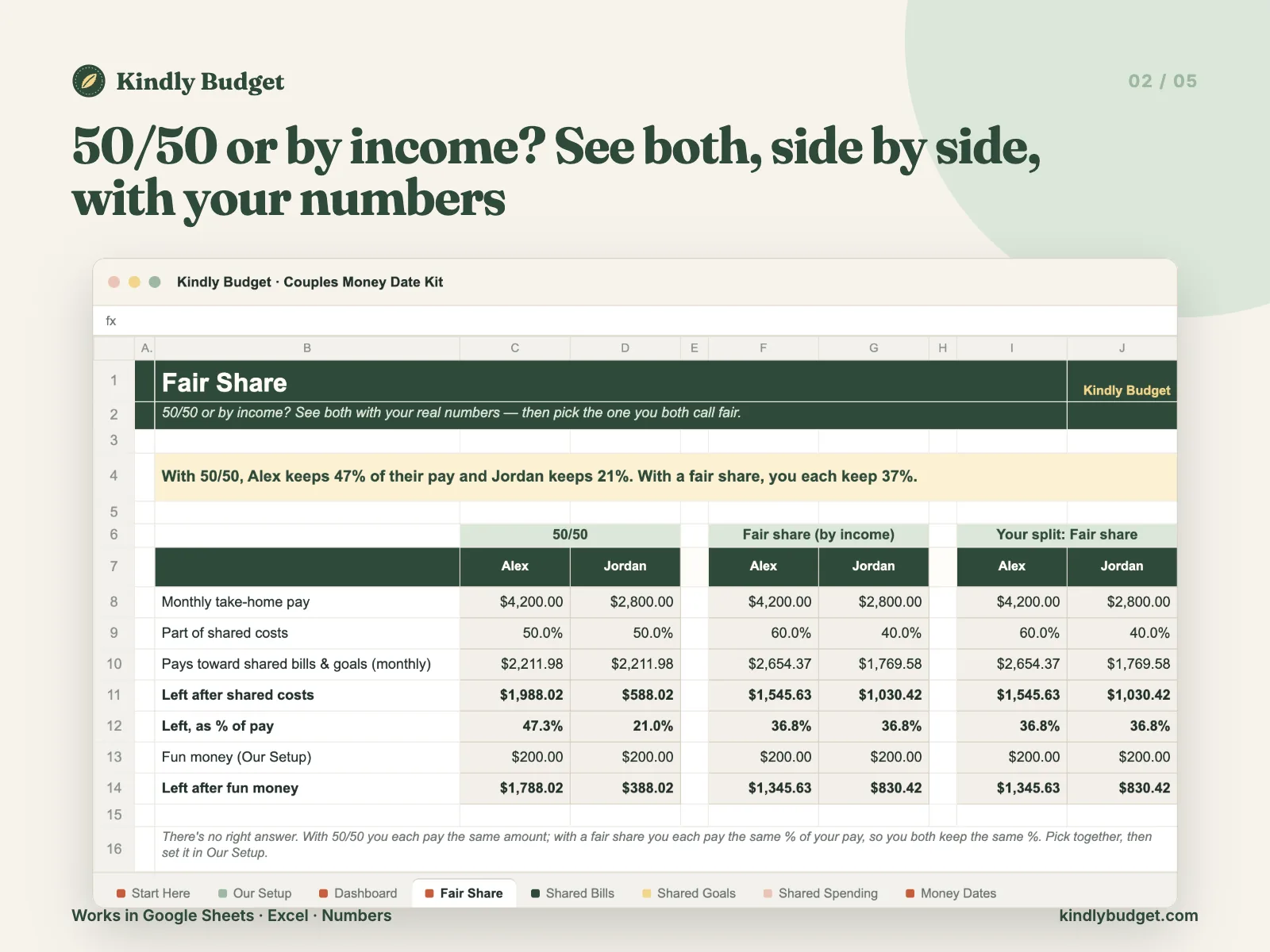 50/50 or by income? See both, side by side, with your numbers