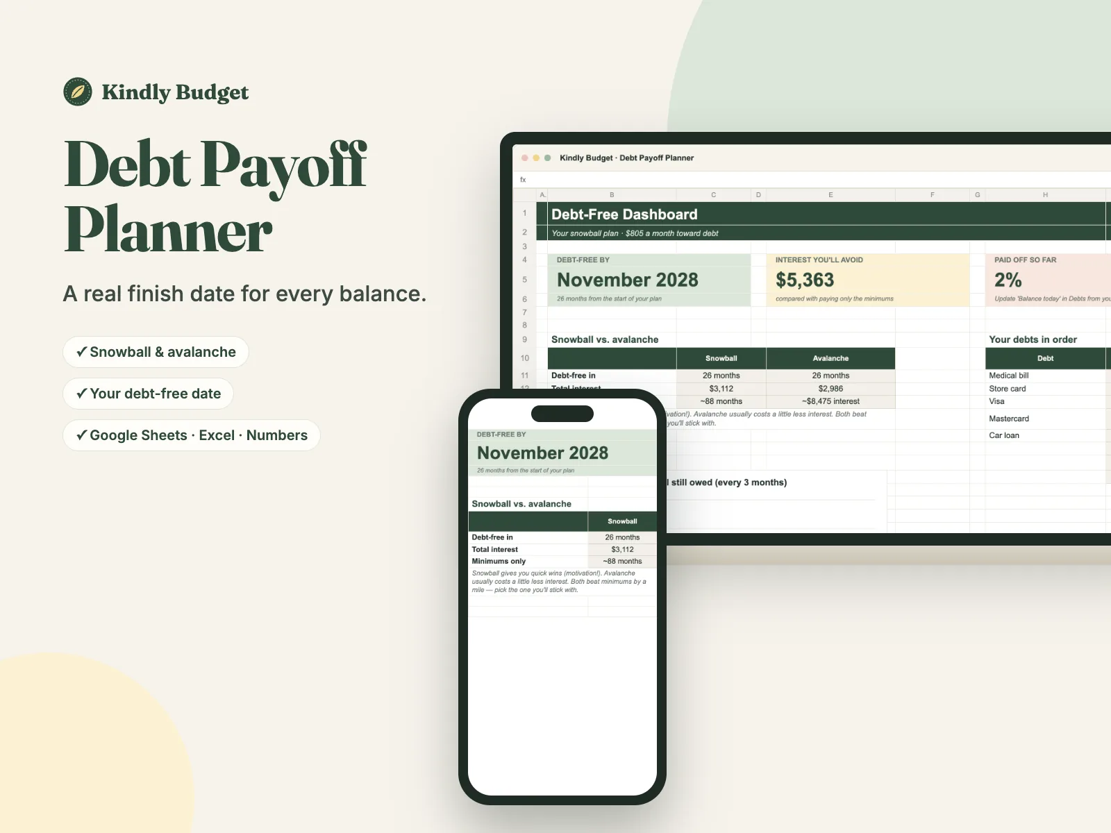 The Debt Payoff Planner