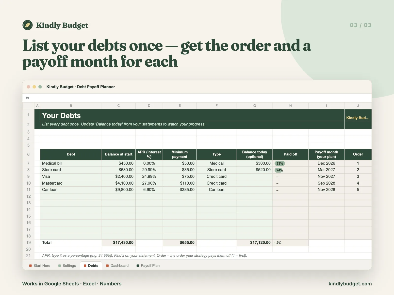 List your debts once — get the order and a payoff month for each