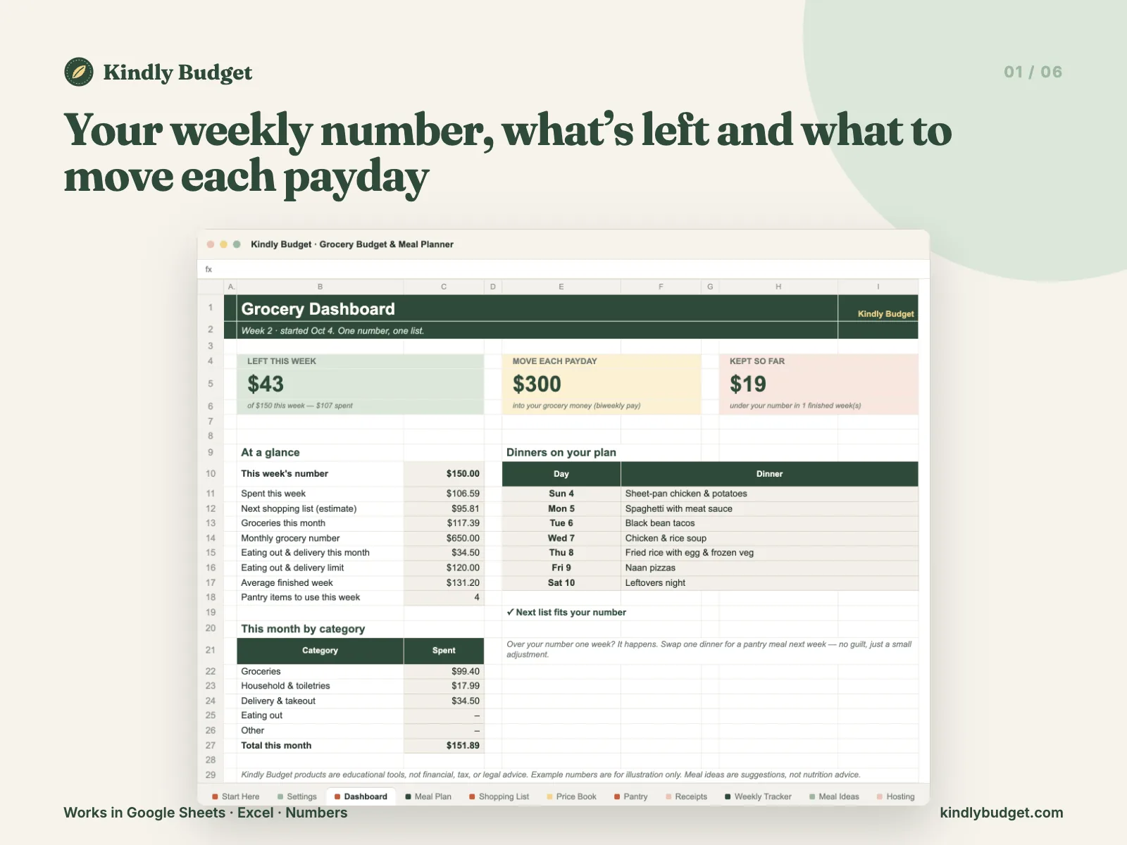 Your weekly number, what’s left and what to move each payday