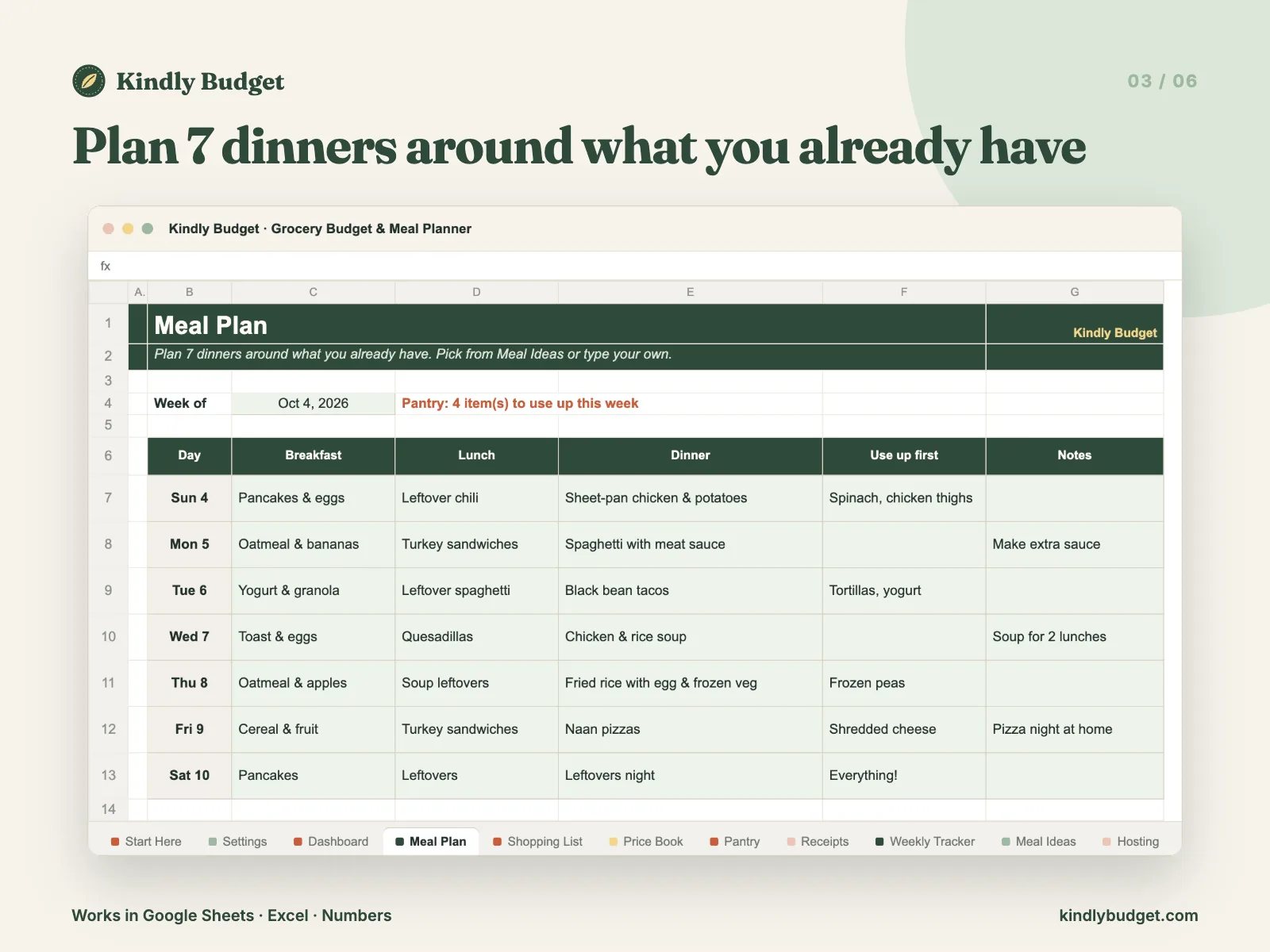 Plan 7 dinners around what you already have