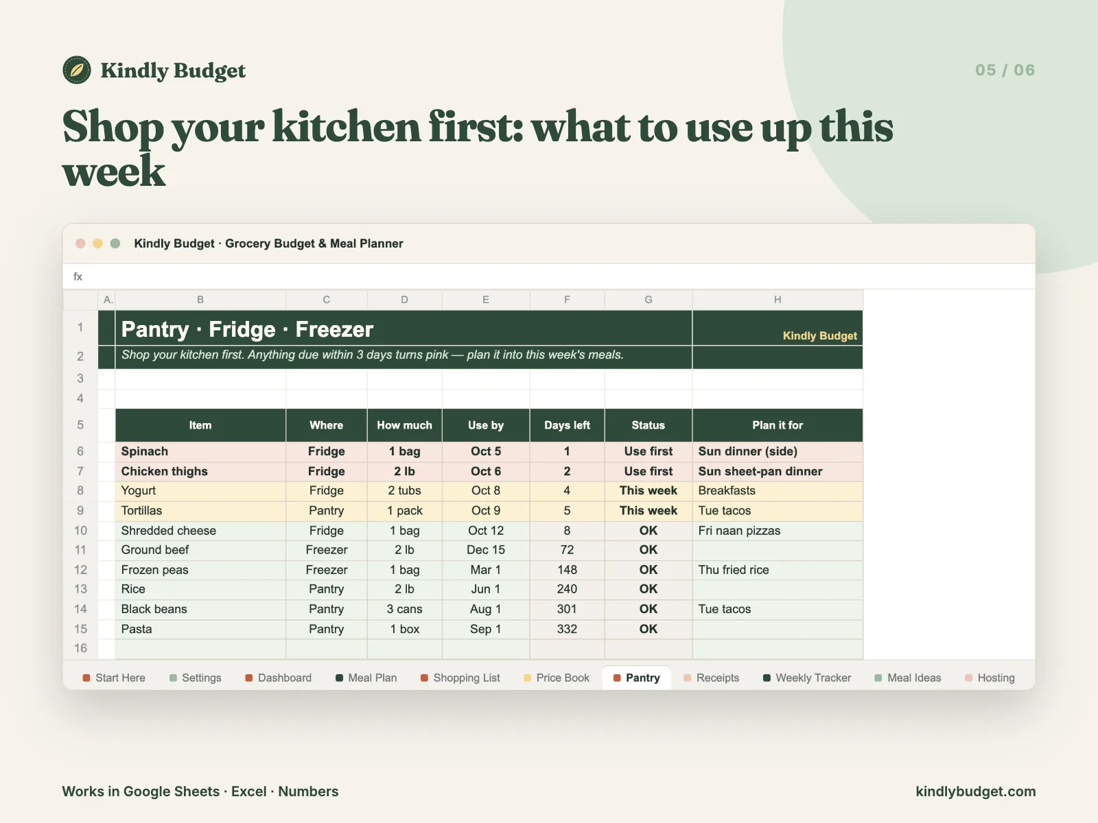 Shop your kitchen first: what to use up this week