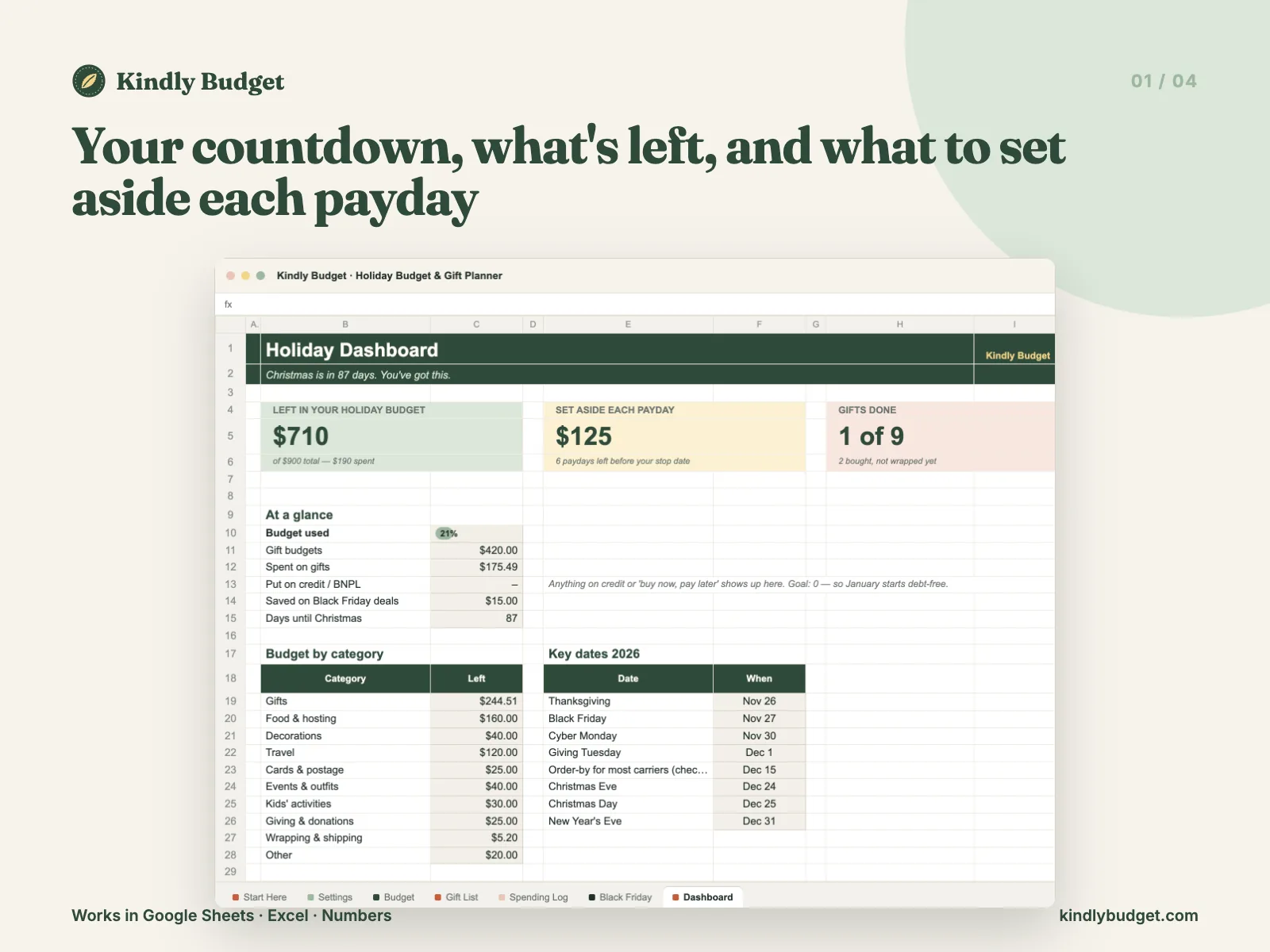 Your countdown, what's left, and what to set aside each payday