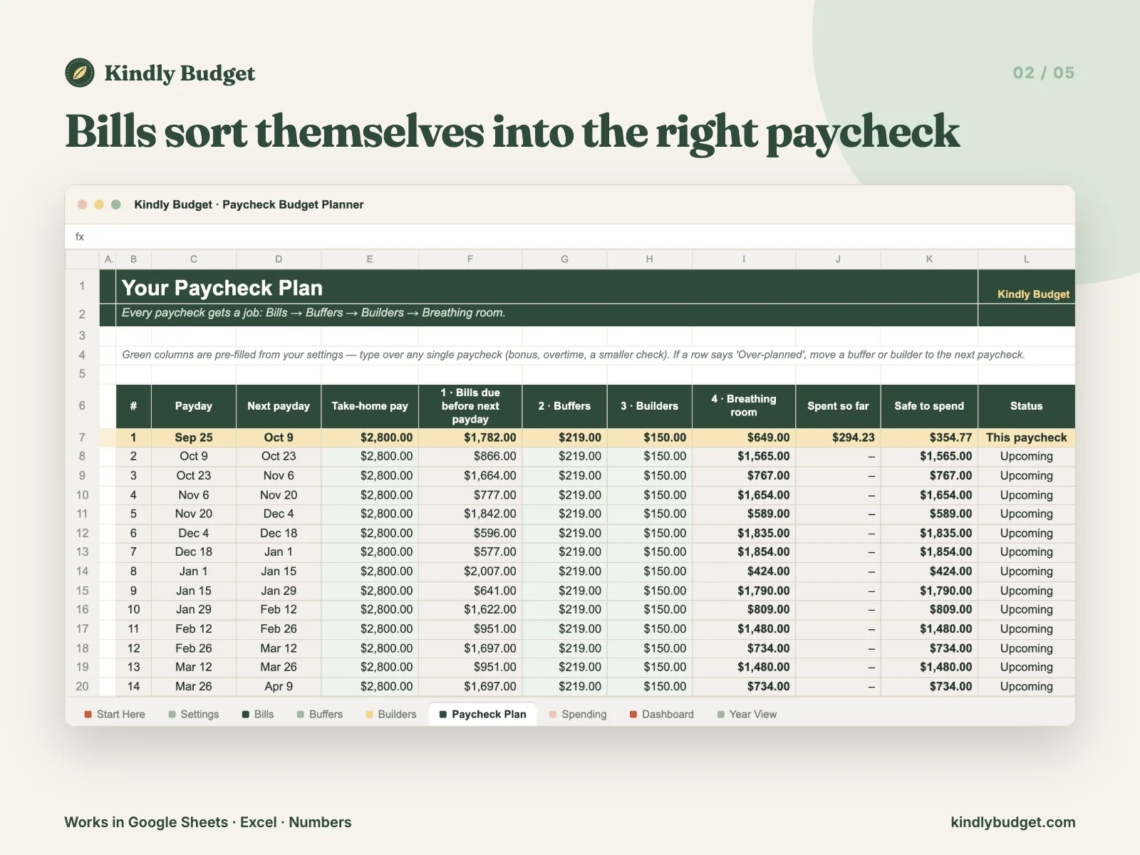 Bills sort themselves into the right paycheck
