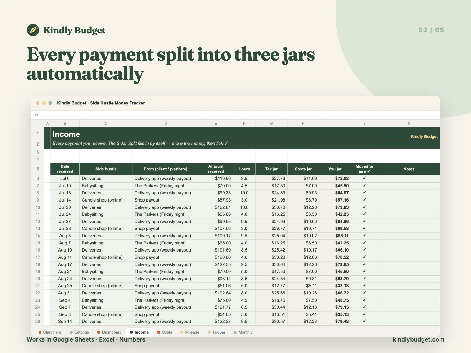 Every payment split into three jars automatically