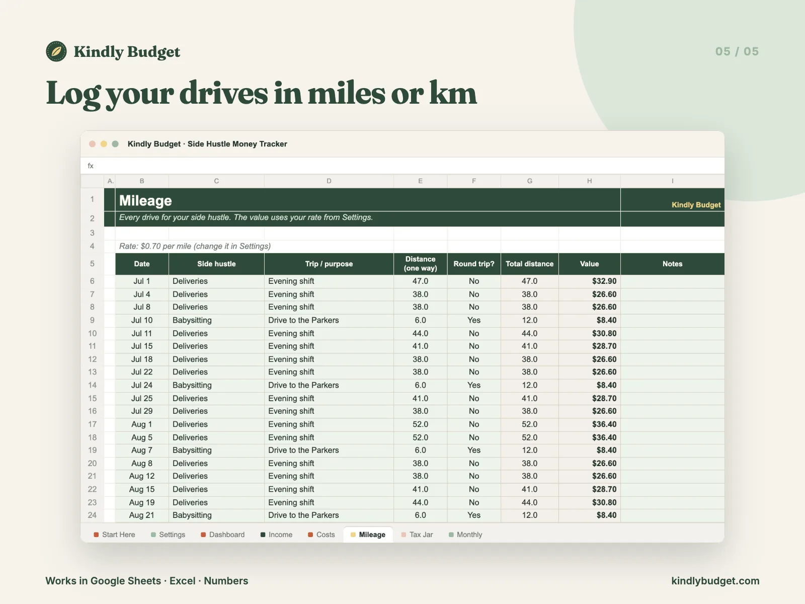 Log your drives in miles or km