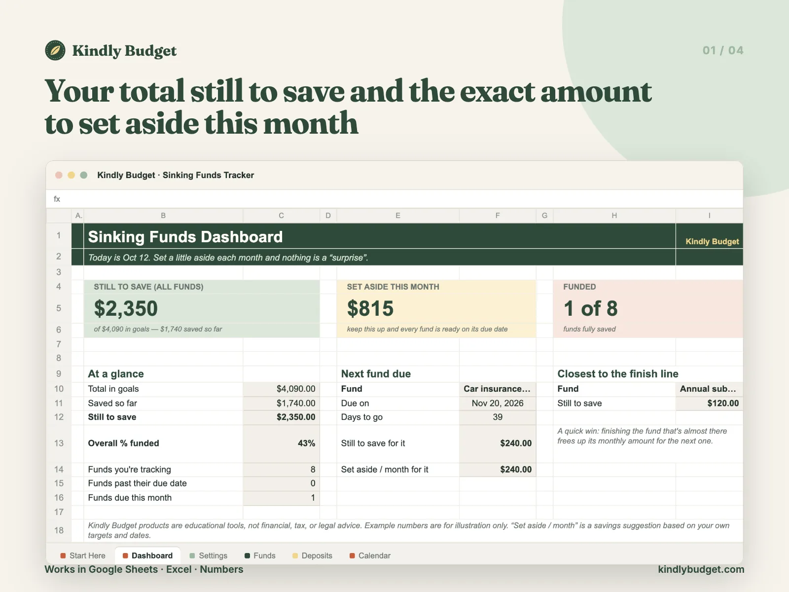 Your total still to save and the exact amount to set aside this month