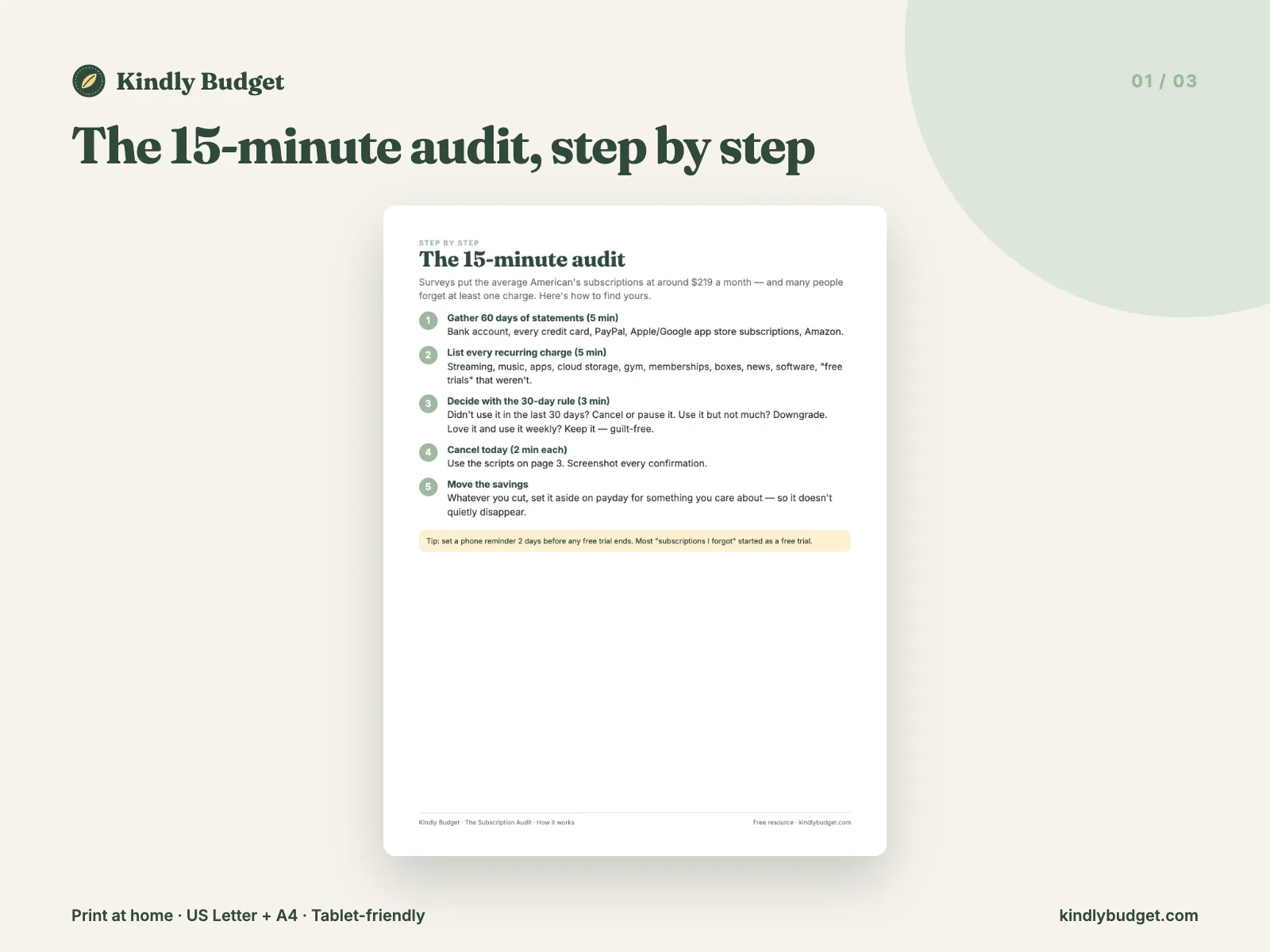The 15-minute audit, step by step
