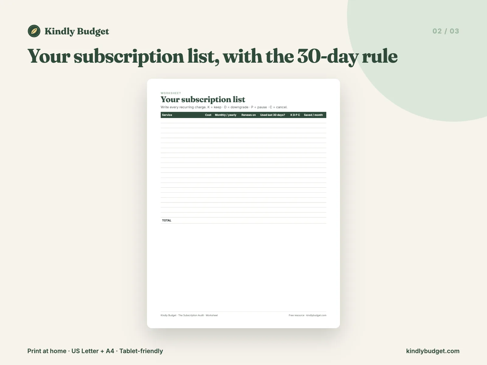 Your subscription list, with the 30-day rule